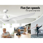 Bostin Life Devanti 64 Dc Motor Ceiling Fan With Light Led Remote Control Fans 3 Blades Dropshipzone