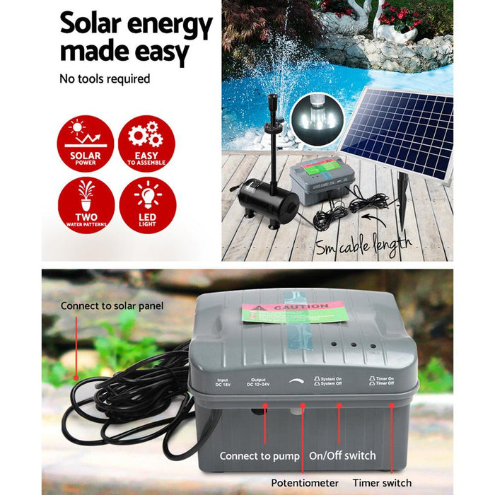 Bostin Life 1600L/h Submersible Fountain Pump With Solar Panel Dropshipzone