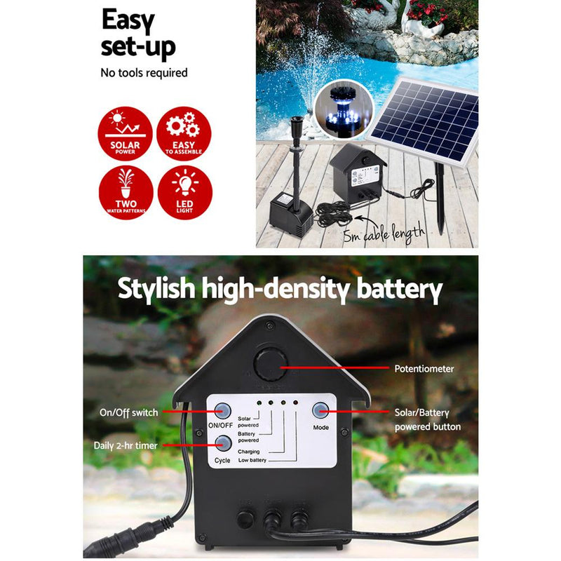 Bostin Life Solar Powered Water Pond Pump 60W Dropshipzone