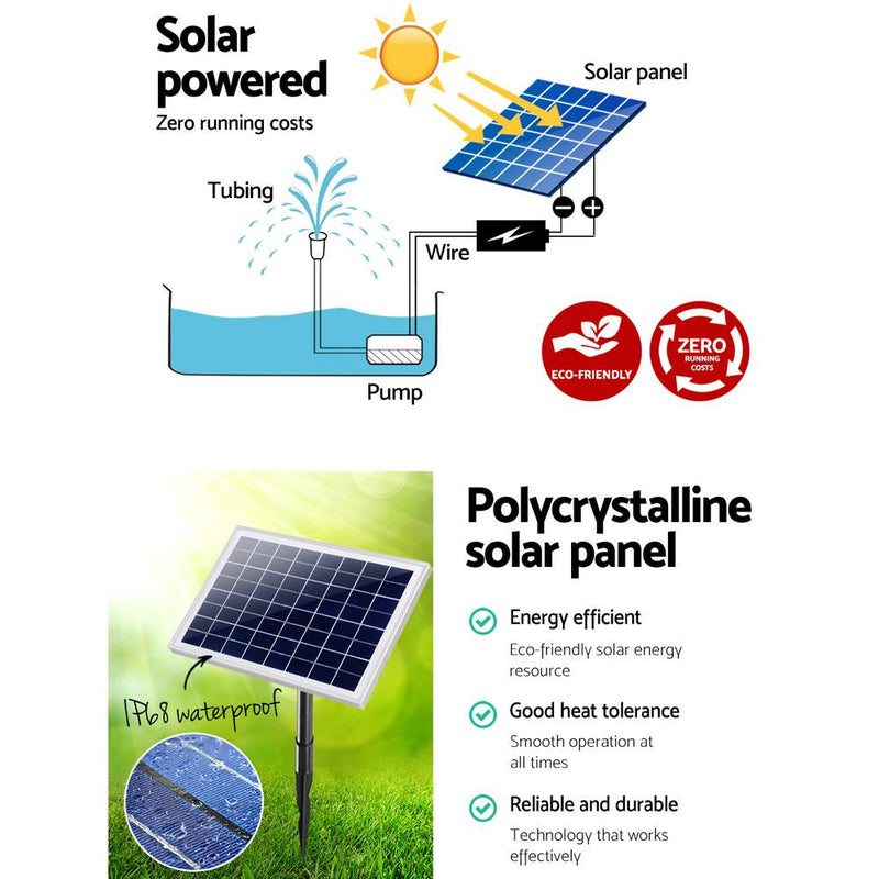 Bostin Life Solar Powered Water Pond Pump 60W Dropshipzone