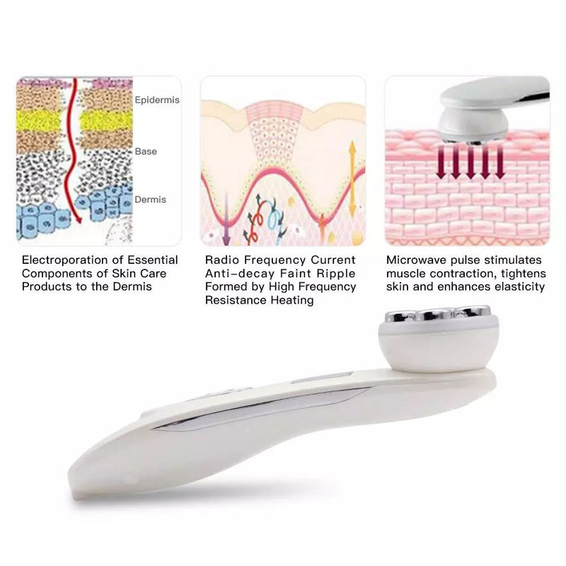 Facial Mesotherapy Electroporation RF LED Skin Care Device - USB Charging