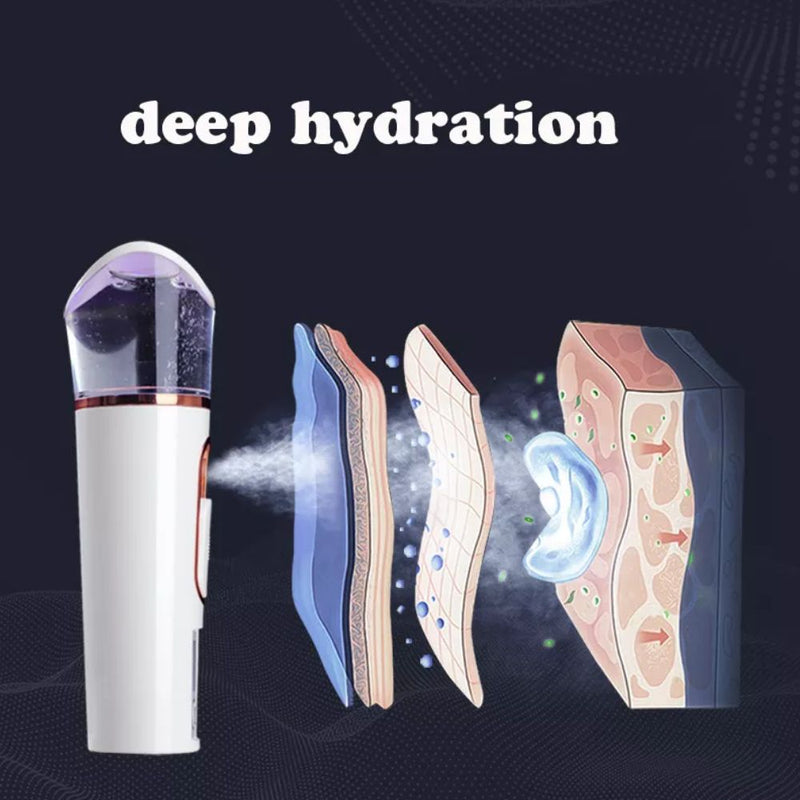 Portable Facial Mist Sprayer with Skin Analyzer - USB Charging