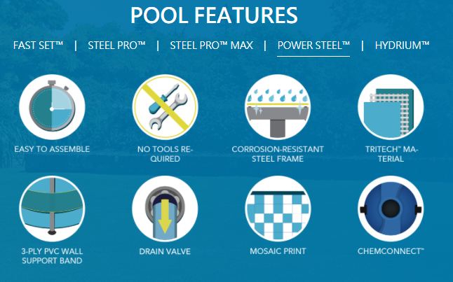 Bestway Power Steel Rectangular Frame Above Ground Swimming Pool with Pool Filter - 7M