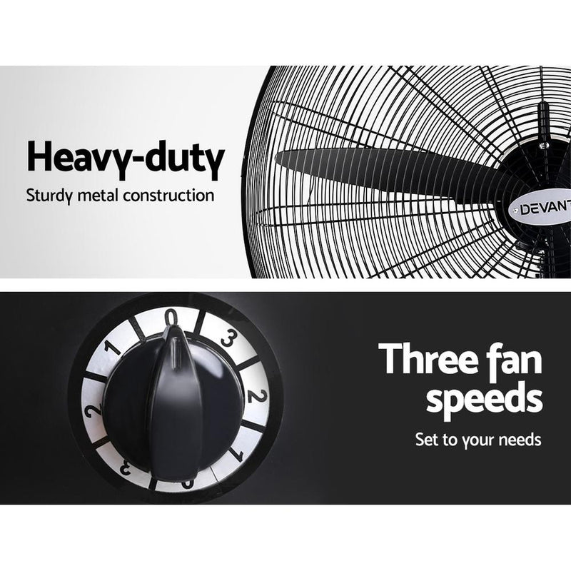 Bostin Life Devanti Industrial Pedestal Fan Floor Fans Black Dropshipzone