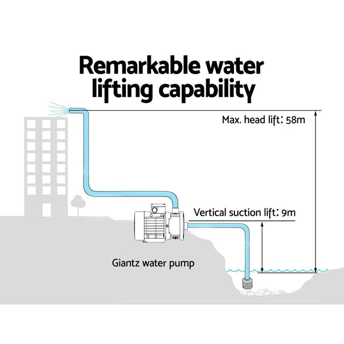 Bostin Life Water Pressure Pump Multi Stage Auto Garden House Rain Tank Irrigation Dropshipzone